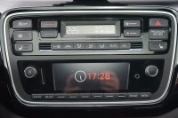 Skoda Citigo 1.0 MPI Monte Carlo