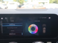 Mercedes-Benz GLA 250 4Matic Progressive