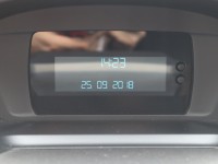 Ford Kuga 1.5 EcoBoost