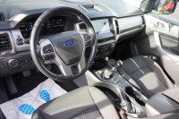 Ford Ranger 2.0 TDCi Panther XLT 4x4 Hardtop