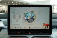 Smart #1 Premium