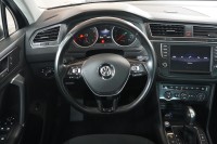 VW Tiguan 2.0 TSI 4Motion