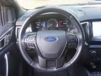 Ford Ranger 2.0 TDCi Panther Wildtrack 4x4