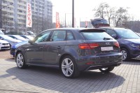 Audi A3 Sportback 40 e-tron S-Line