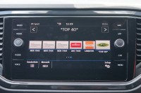 VW T-Roc 2.0 Sport R-Line 4Motion